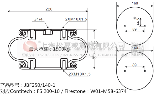 JBF250/140-1橡膠<a href='http://njcmzzs.cn/' target='_blank'><u>空氣彈簧</u></a>