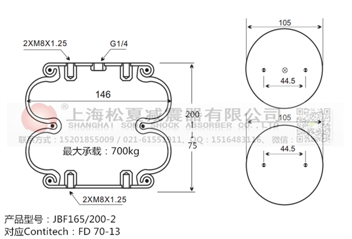 JBF165/200-2橡膠<a href='http://njcmzzs.cn/' target='_blank'><u>空氣彈簧</u></a>