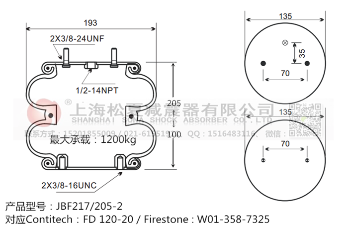 JBF217/205-2橡膠<a href='http://njcmzzs.cn/' target='_blank'><u>空氣彈簧</u></a>