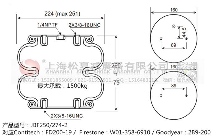JBF250/274-2橡膠<a href='http://njcmzzs.cn/' target='_blank'><u>空氣彈簧</u></a>