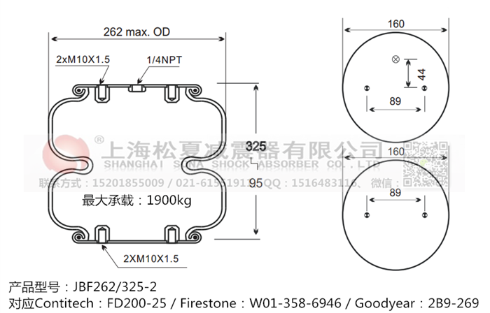 JBF262/325-2橡膠<a href='http://njcmzzs.cn/' target='_blank'><u>空氣彈簧</u></a>