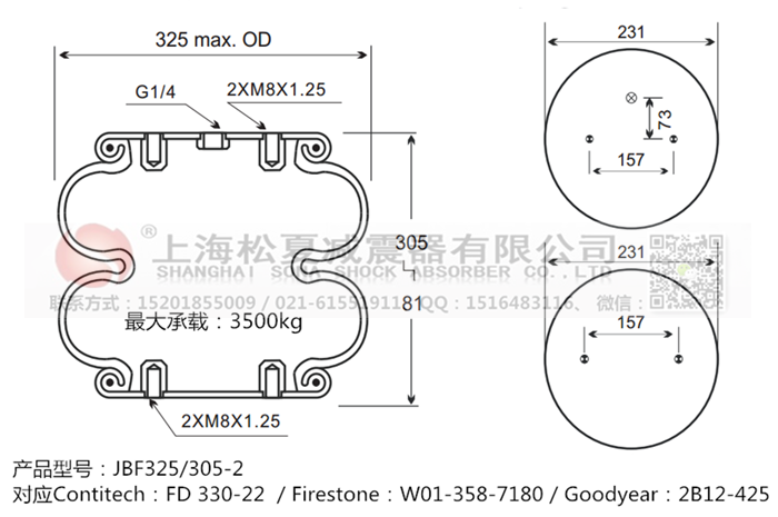 JBF325/305-2橡膠<a href='http://njcmzzs.cn/' target='_blank'><u>空氣彈簧</u></a>